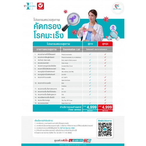 2026 โปรแกรมตรวจคัดกรองมะเร็ง สำหรับผู้ชาย ที่ โรงพยาบาลบางปะกอก-รังสิต2